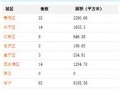 爆料南宁地产事件最新消息,最新爆料揭露行业乱象